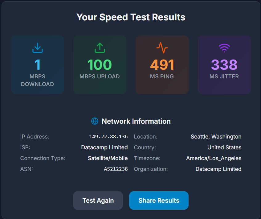 Review results